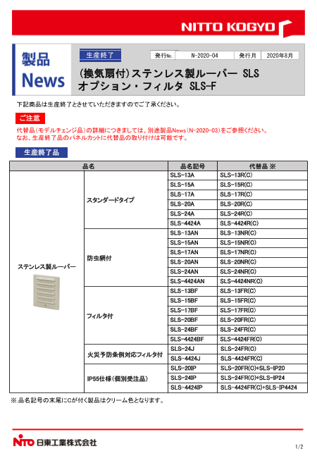 最安値挑戦】 Ｎｉｔｏ 日東工業 換気扇付ステンレスルーバー 高風量