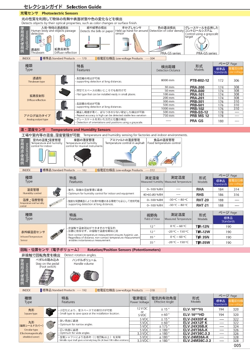 カタログの表紙