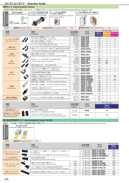 カタログの表紙