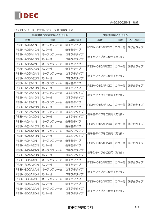 カタログの表紙