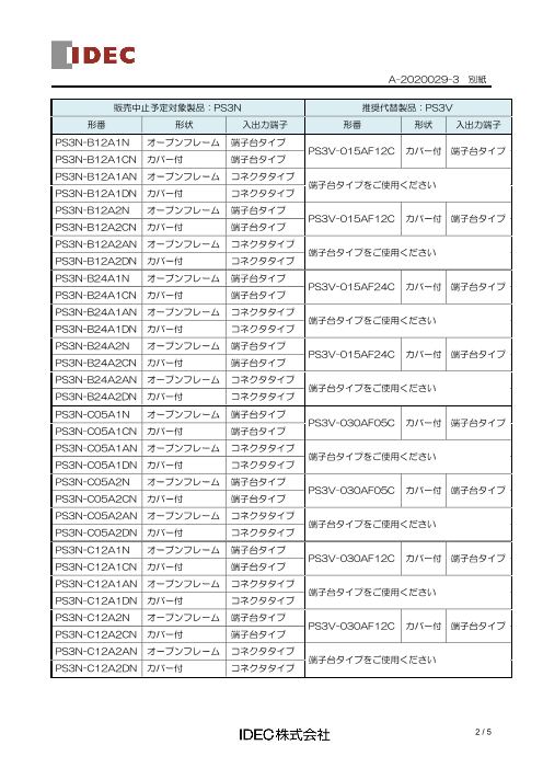 カタログの表紙