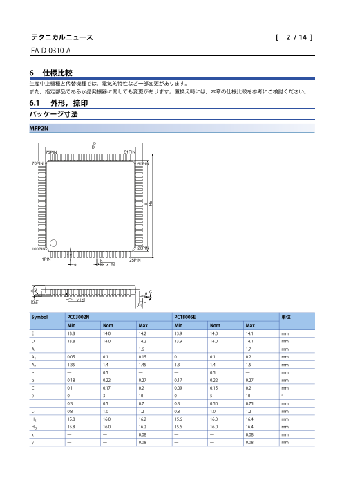 カタログの表紙