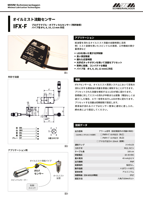 この企業の関連カタログの表紙