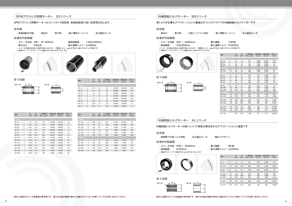 カタログの表紙