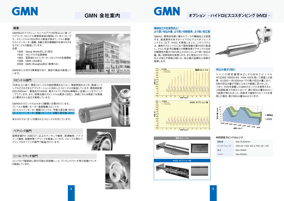 カタログの表紙