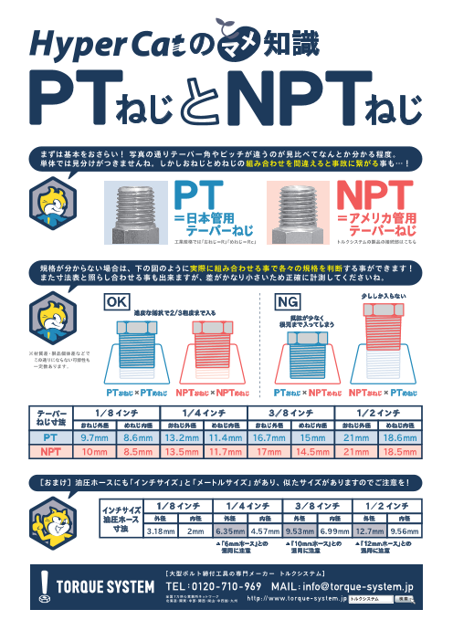 この企業の関連カタログの表紙