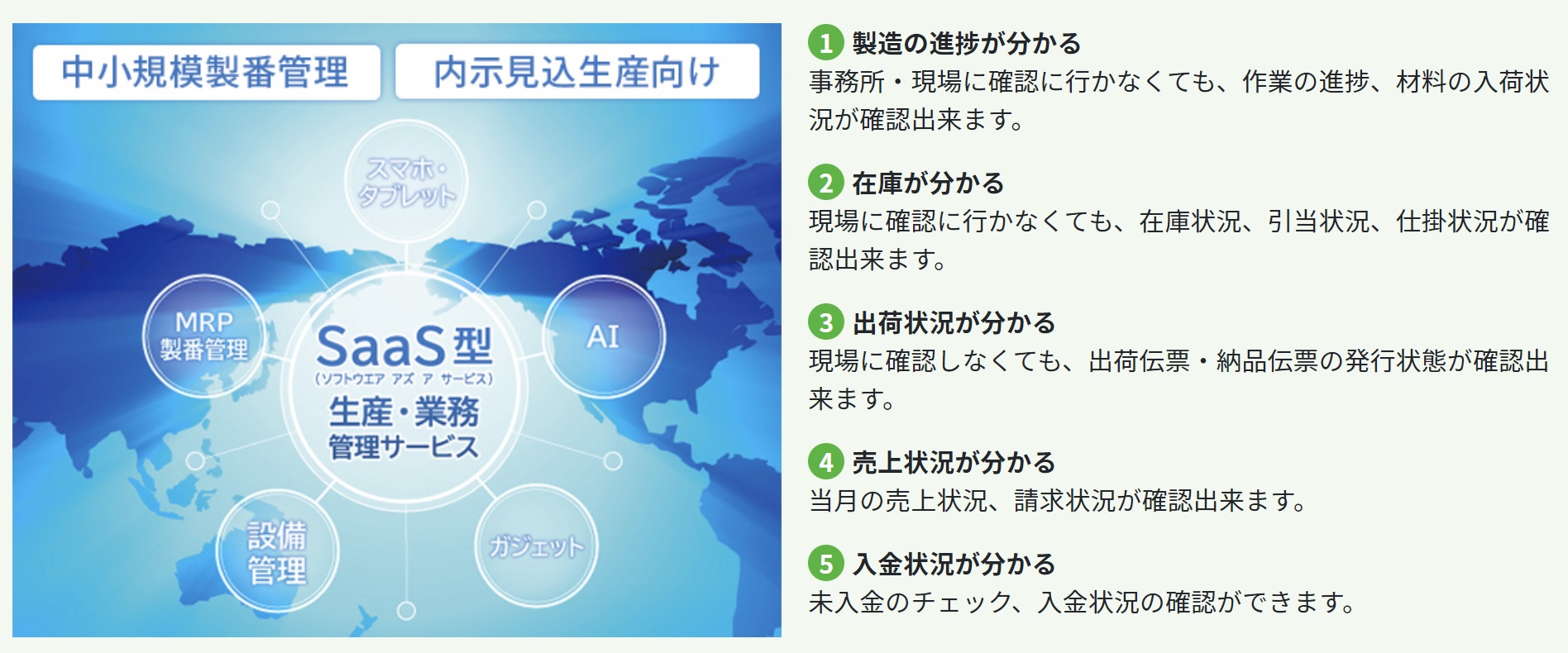 この企業の関連カタログの表紙
