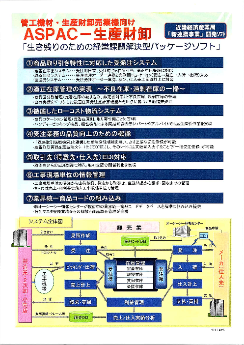 カタログの表紙