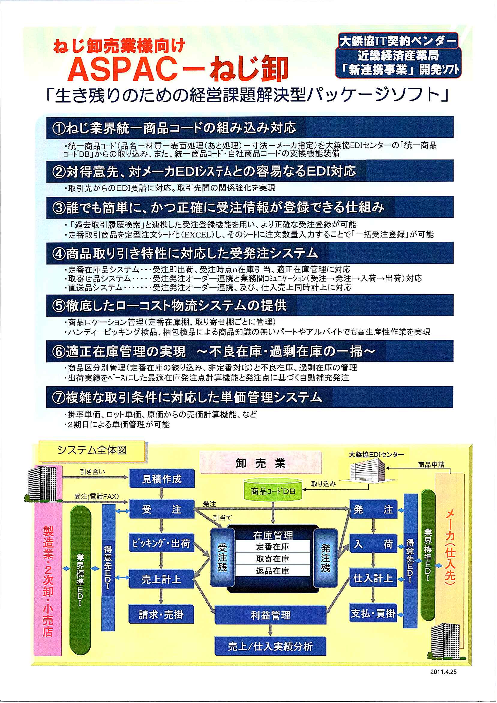 カタログの表紙