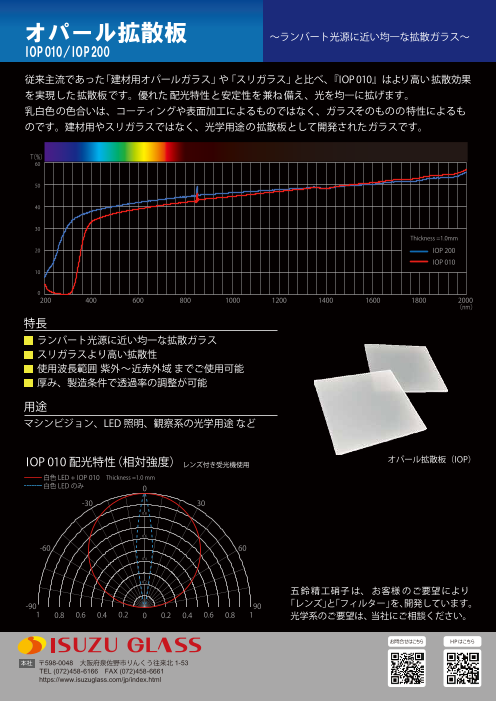 カタログの表紙
