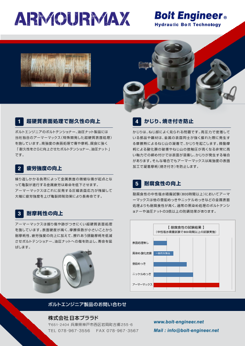 ボルトテンショナー、油圧ナットのアーマーマックス保護（超硬質表面処理）｜ボルトエンジニア