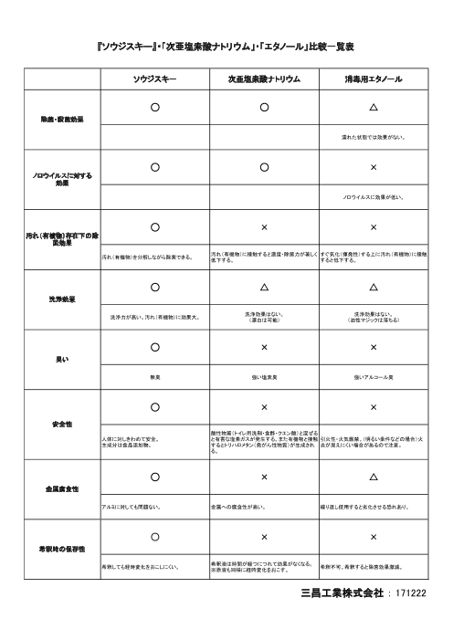 この企業の関連カタログの表紙