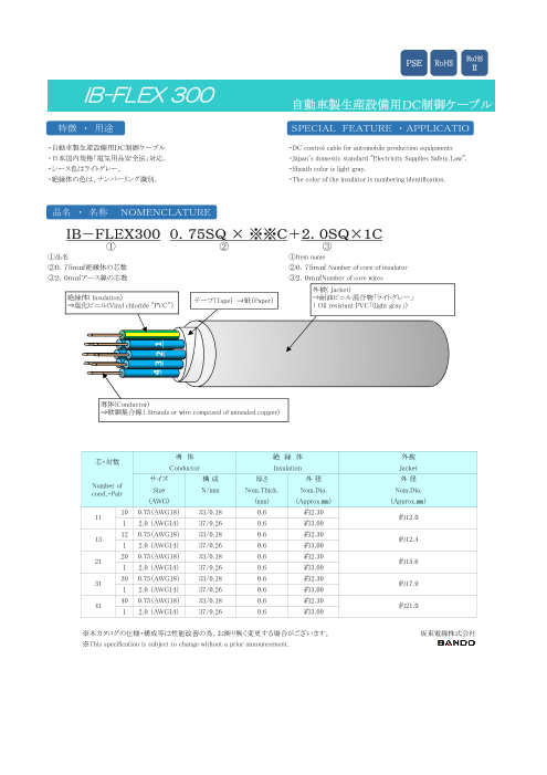 この企業の関連カタログの表紙