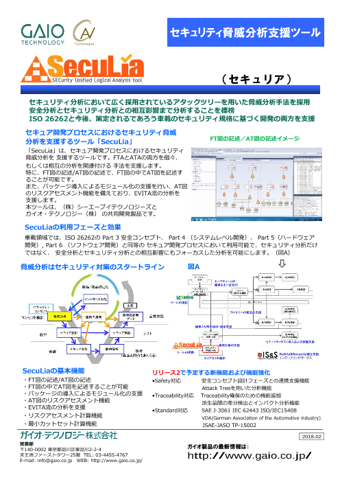 カタログの表紙