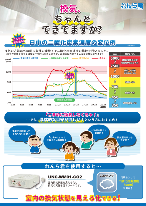この企業の関連カタログの表紙