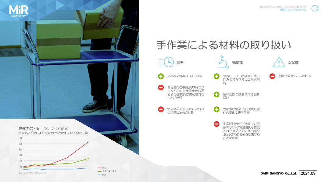 この企業の関連カタログの表紙