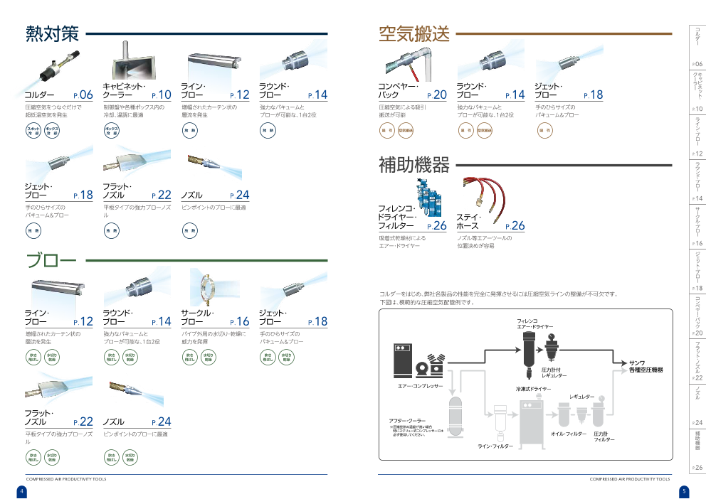 カタログの表紙