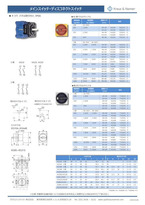 メインスイッチ ディスコネクトスイッチ クラウスアンドナイマー株式会社 のカタログ無料ダウンロード 製造業向けカタログポータル Aperza Catalog アペルザカタログ