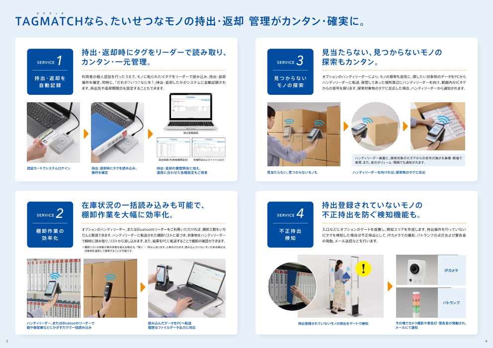 カタログの表紙