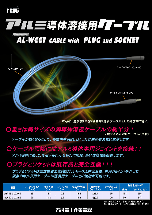 この企業の関連カタログの表紙