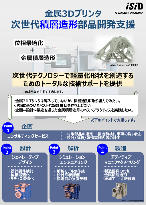 この企業の関連カタログの表紙