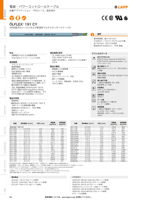 カタログの表紙