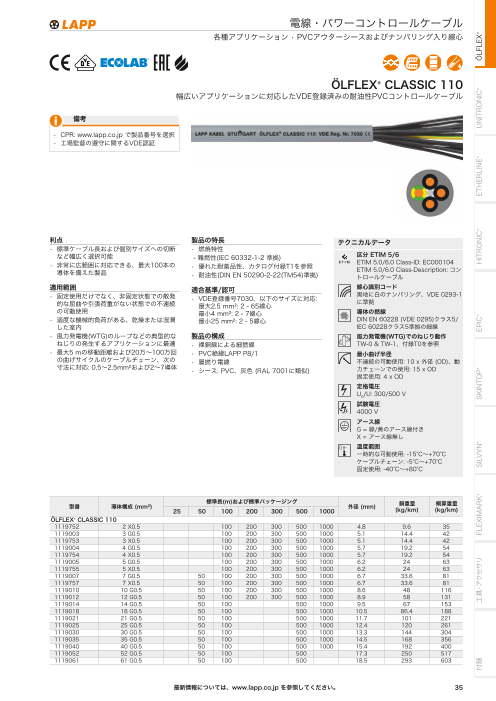 カタログの表紙