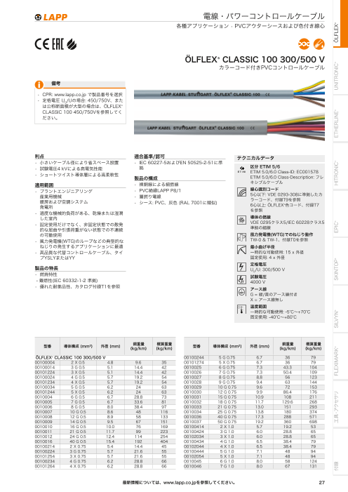 カタログの表紙