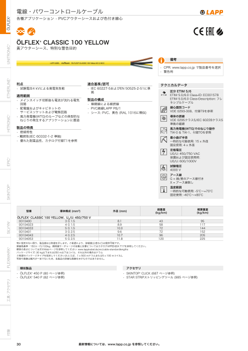 カタログの表紙