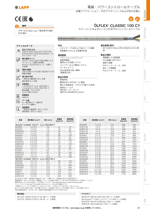 カタログの表紙