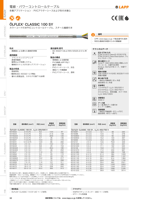 カタログの表紙