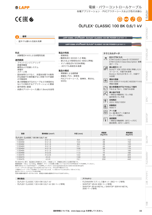 カタログの表紙