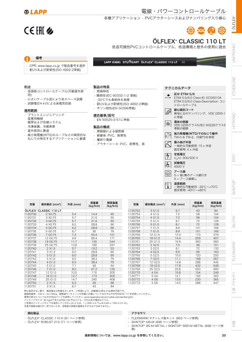 カタログの表紙