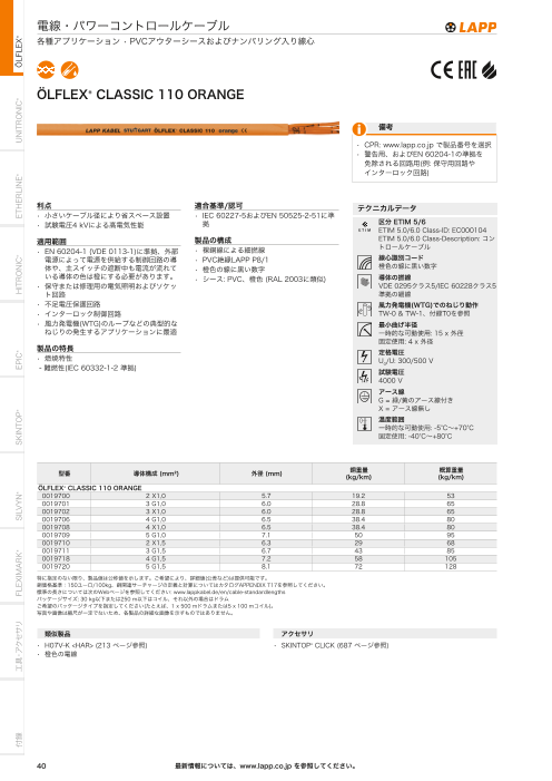 カタログの表紙