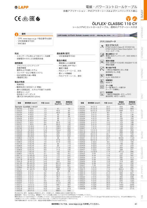 カタログの表紙