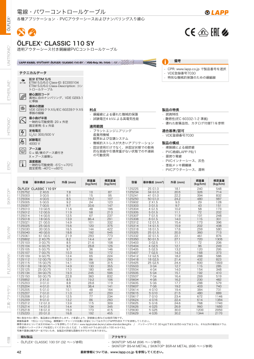 カタログの表紙