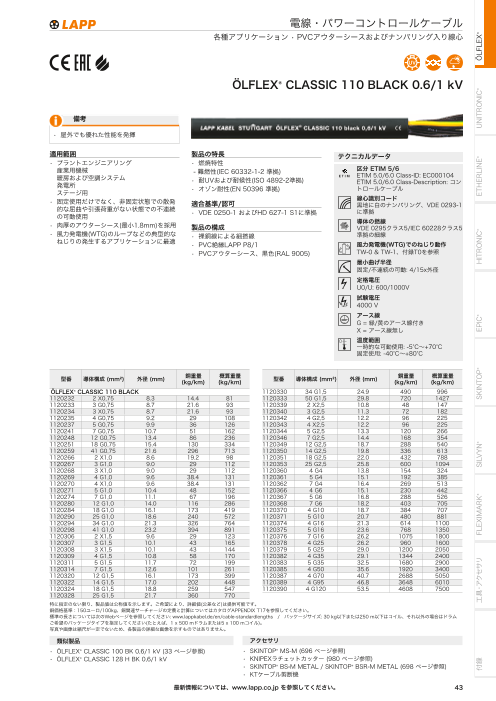 カタログの表紙