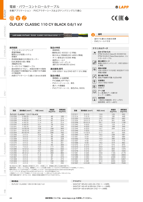 カタログの表紙