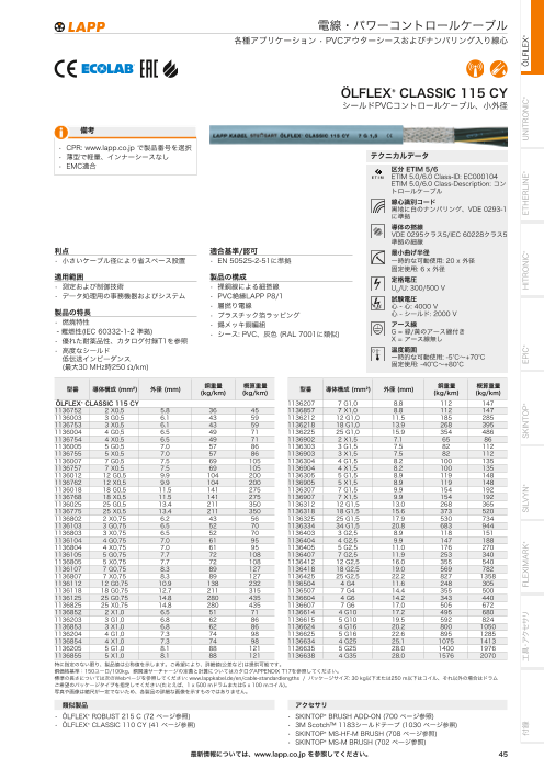 カタログの表紙