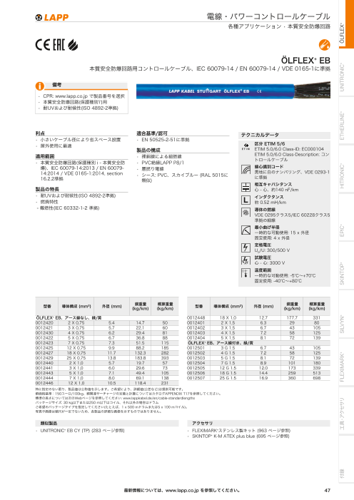 カタログの表紙