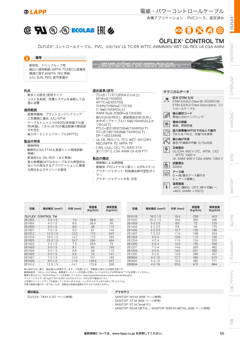 カタログの表紙