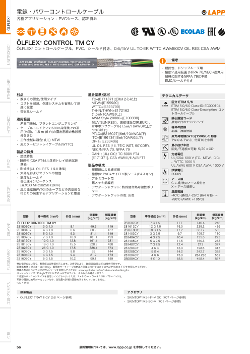 カタログの表紙