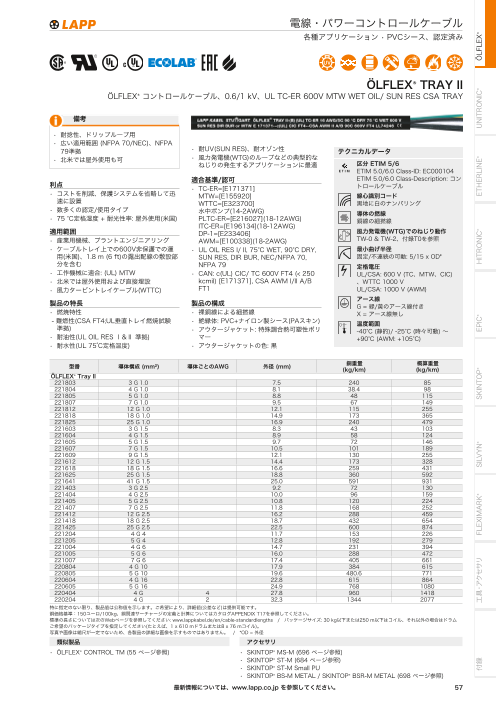 カタログの表紙