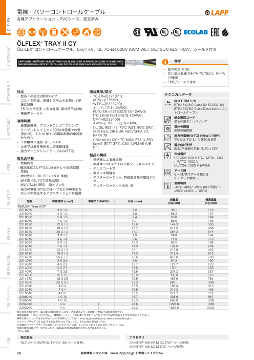 カタログの表紙