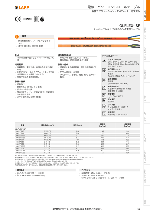 カタログの表紙