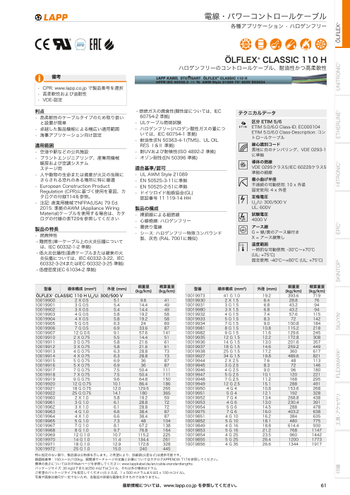 カタログの表紙