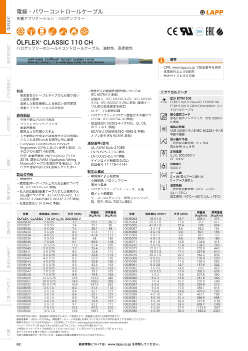 カタログの表紙