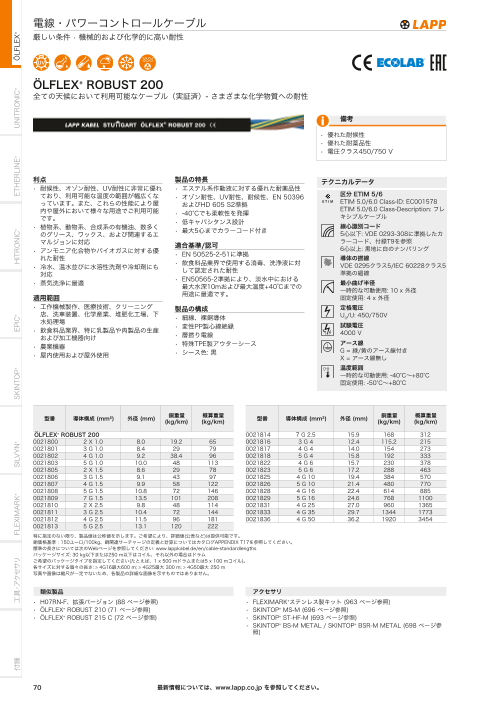 カタログの表紙