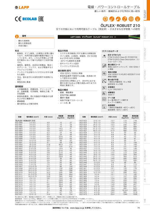 カタログの表紙