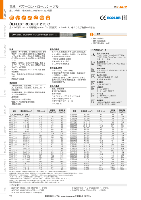 カタログの表紙